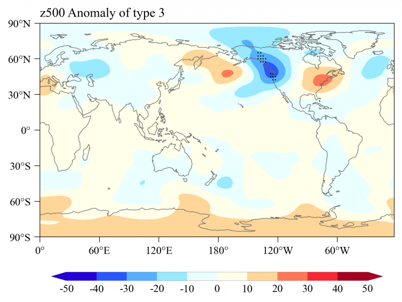 ǰ�ڶ��� 500hPa �߶ȳ��������;�ƽ�ϳ�