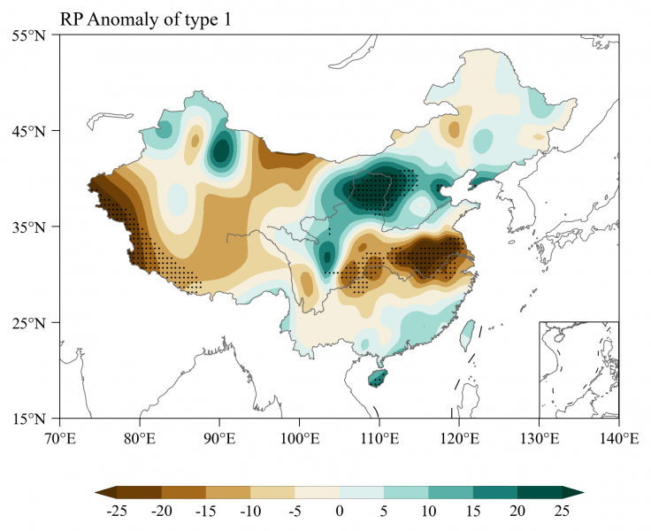 һ������