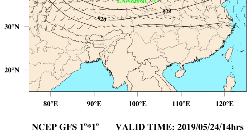 ��벿�ֲ�����