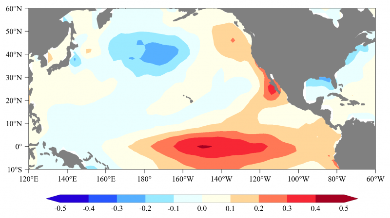 �ļ���ˮ��һ������ǰ�� 12 �±�̫ƽ�� SSTA