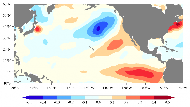 �ļ���ˮ����������ǰ�� 12 �±�̫ƽ�� SSTA