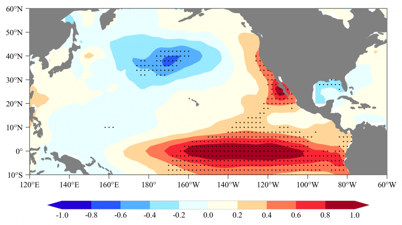 ǰ�� 12 �±�̫ƽ���� I �� II �����ͺϳɲ�ֵ�� t ����