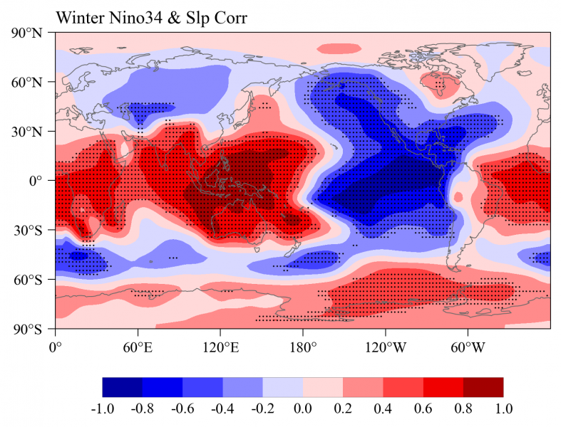 nino34_slp_corr.png