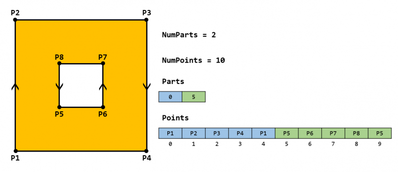 diagram_polygon.png