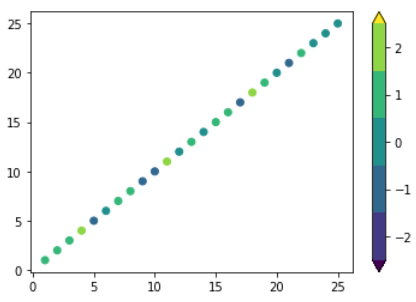 Snipaste_2022-07-13_15-00-03.png