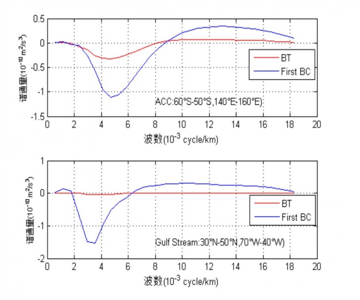 WeChat DƬ_20220905110248.jpg