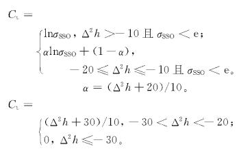 ��������ϵ��