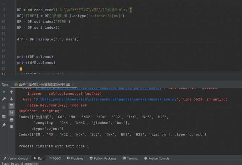 ͼ1 ������ͼ