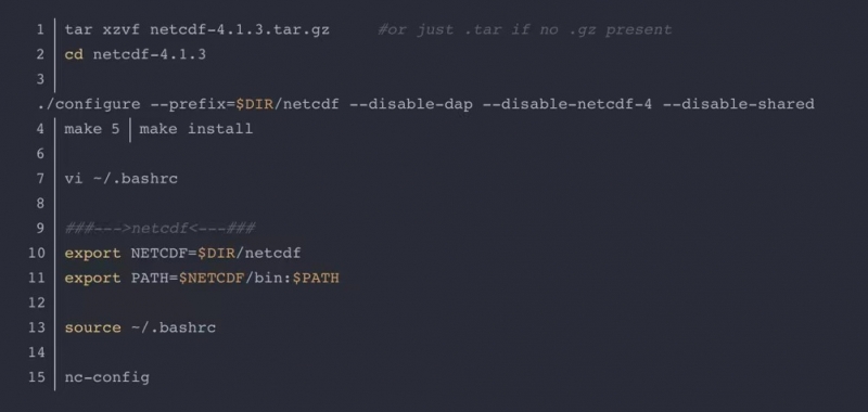 ����netcdf�����ָ��