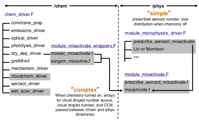 2022-11-06 20-38-49 ����Ļ��ͼ.png