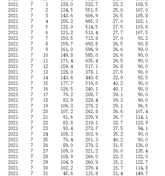 ��������