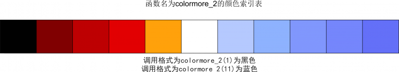 Ϊcolormore_2ɫ.png