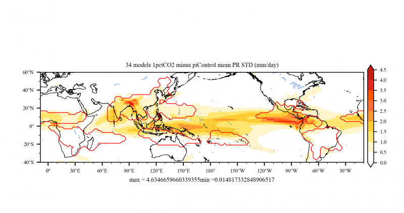 1PCT PI MEAN PR STD.png