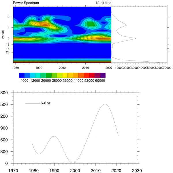 wavelet.png