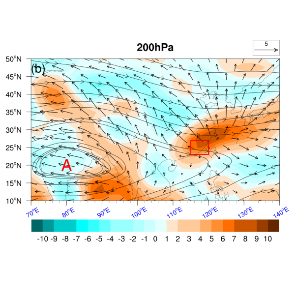 3b_divergent_wind1_200__20060506Shangxun_BlueDarkOrange18_70lon.png