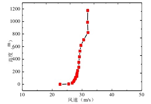 ��Ļ��ͼ 2023-01-02 232054.jpg