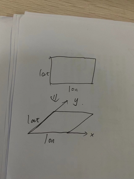 �������ᱣ��ˮƽ������������б45��