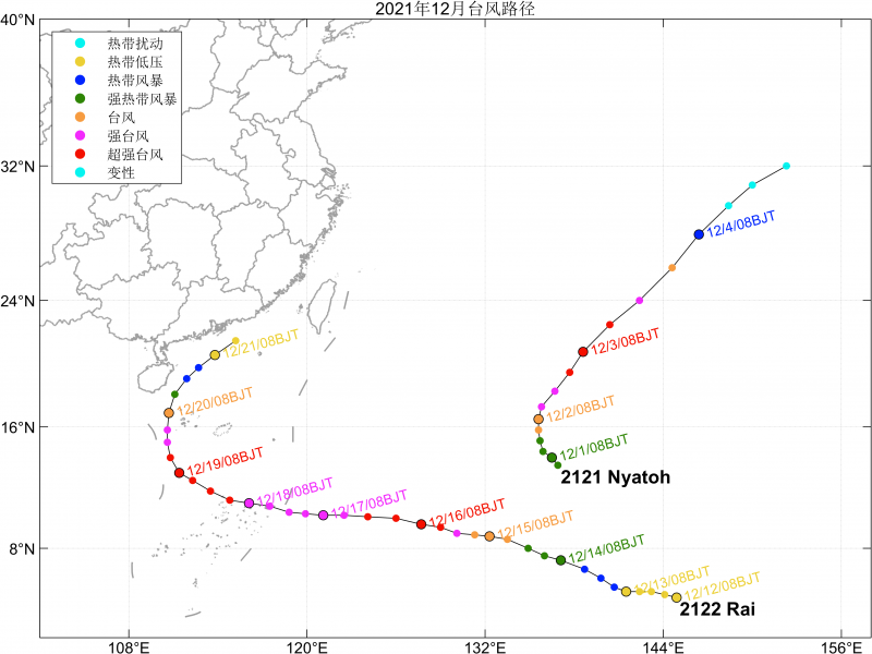 �Ƚϸɾ���ͼ