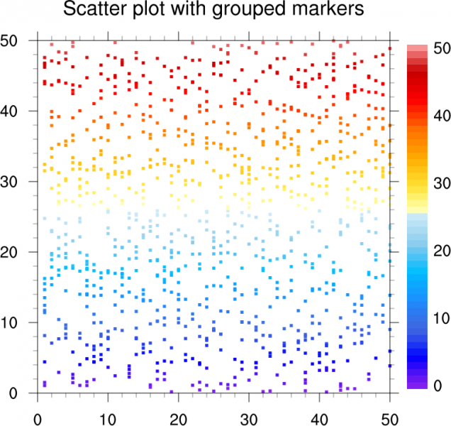 scatter_8_lg.png