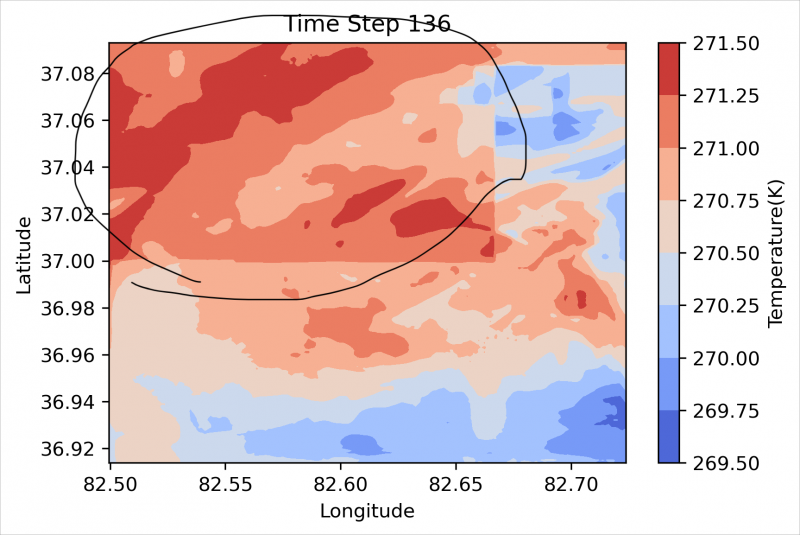 ���α߽磨�ڲ���