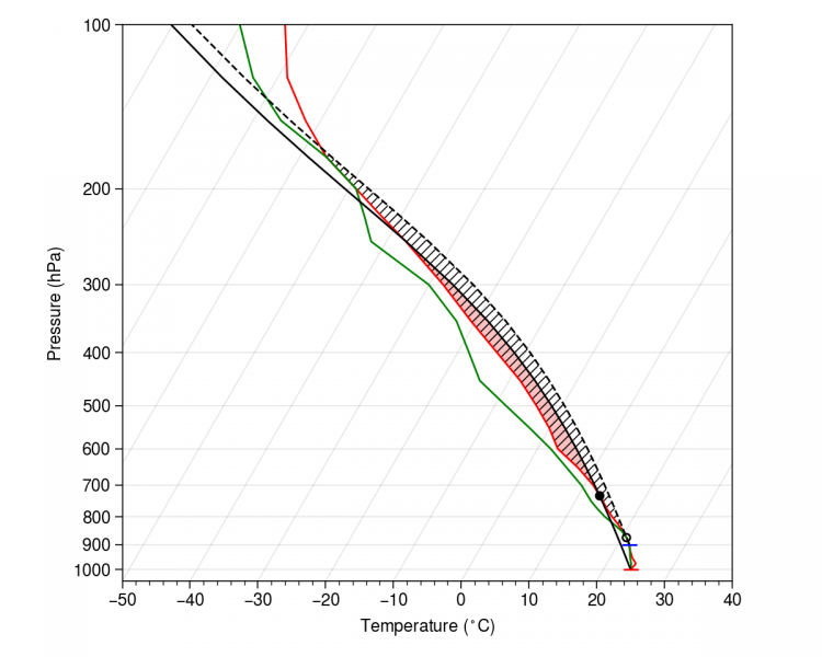 Figure 2023-06-16 003750.png