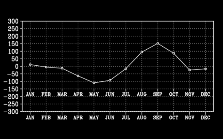 ����-vλ������