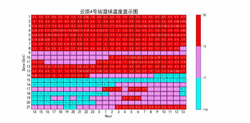 ΢��ͼƬ_20211110202154.png