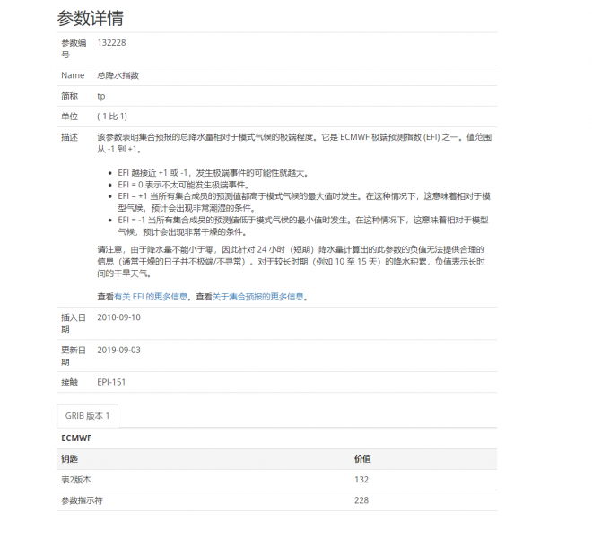 �ҵ������ϴ��룬������ô����