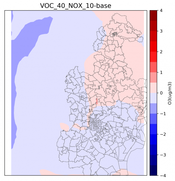 VOC40%NOX10%