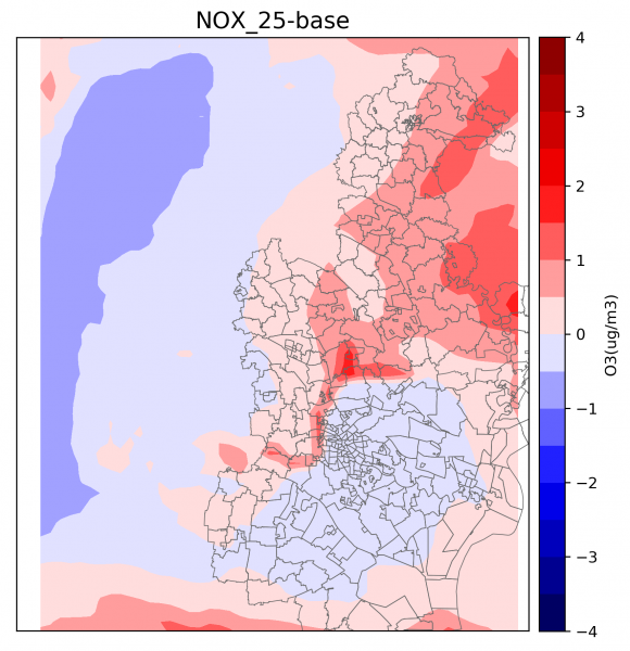 NOX����25%