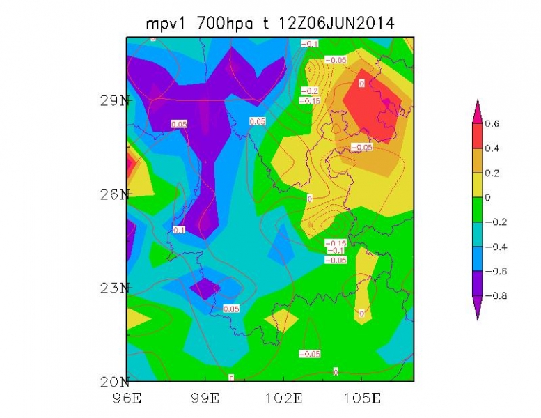 ֱ�ӻ�MPV1����Ӱ��