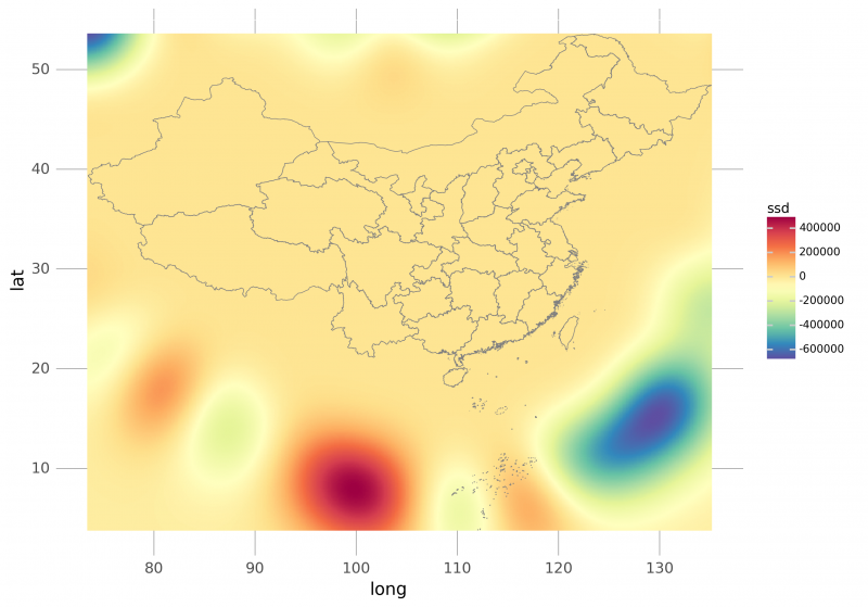 ����ʱ��