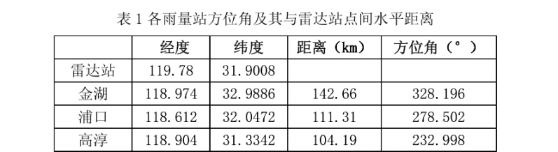 QQ��ͼ20211228173134.png