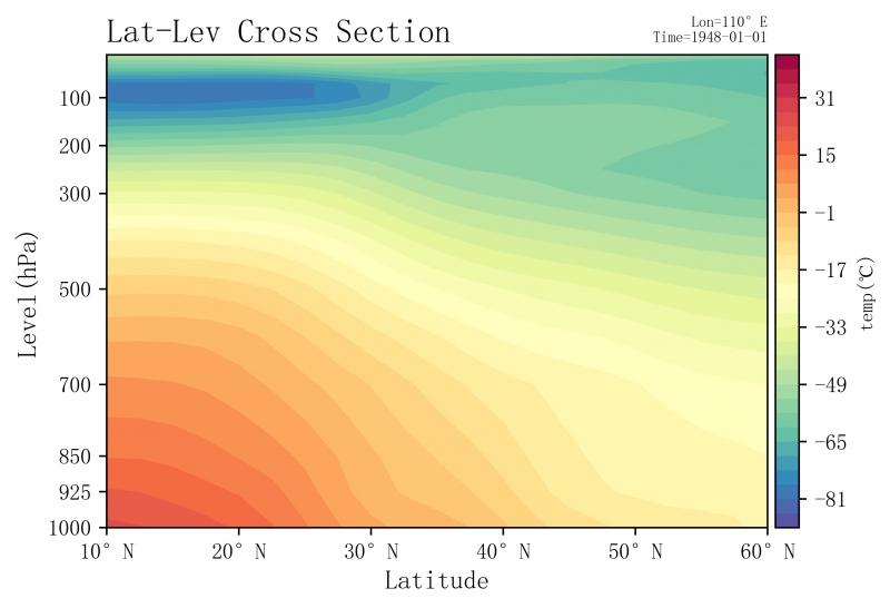 γ��ͼ