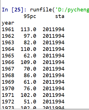 df2  df2 = df.groupby('year').sum() 