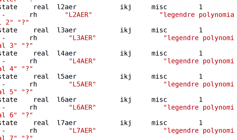 ͼ1registry.chem