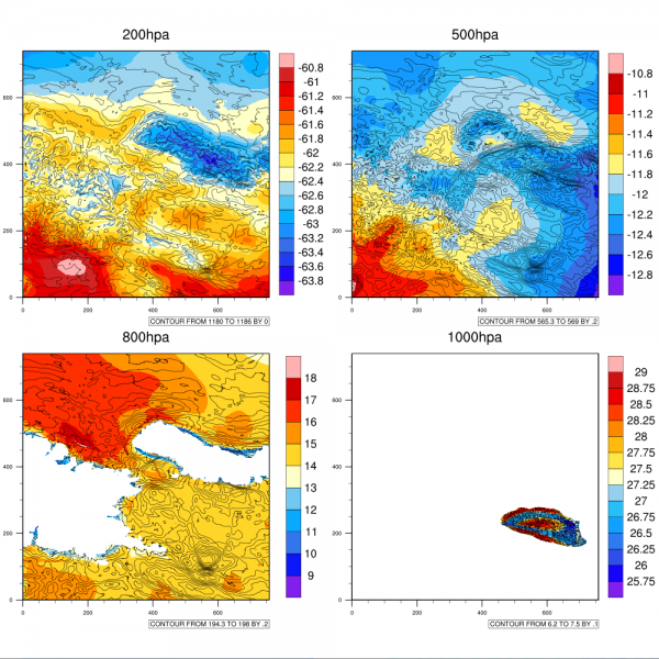 �¶���Ӱ����λ�Ƹ߶ȵ�ֵ��