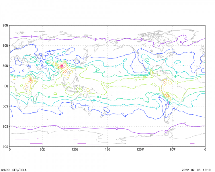 ��ֵ��Χ0-18