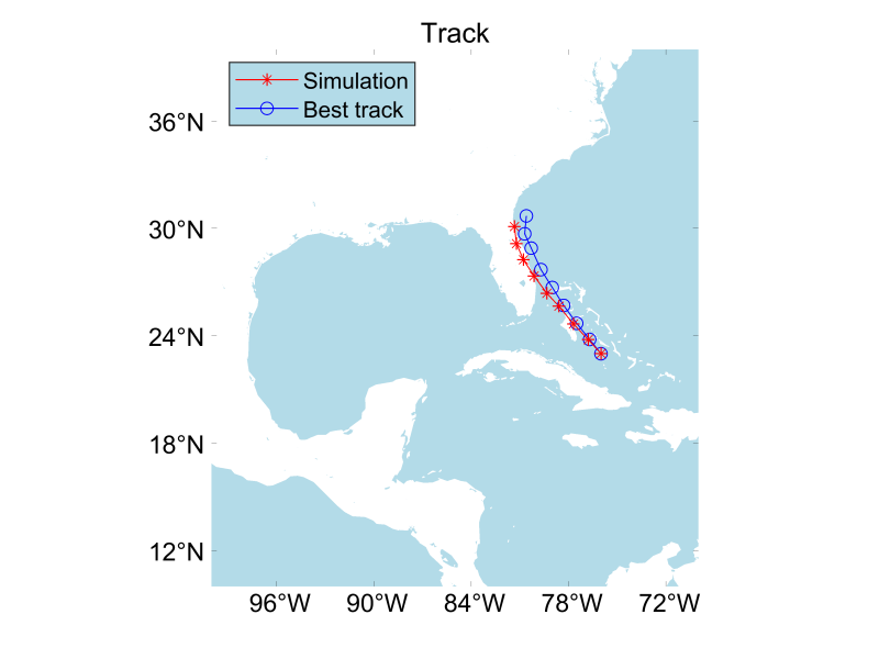 ·��������Ϊģ�⣬����Ϊ���·����