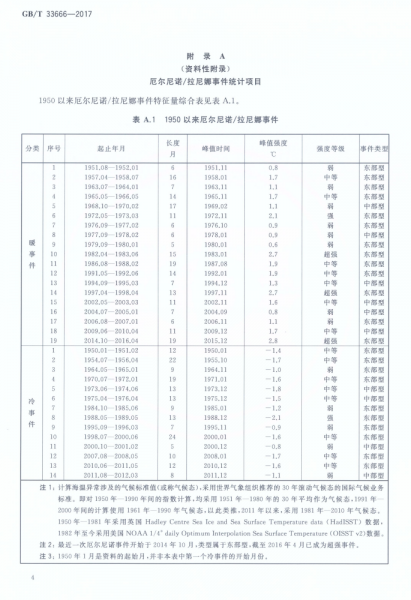 2022-04-07 21-44-33 Ļͼ.png