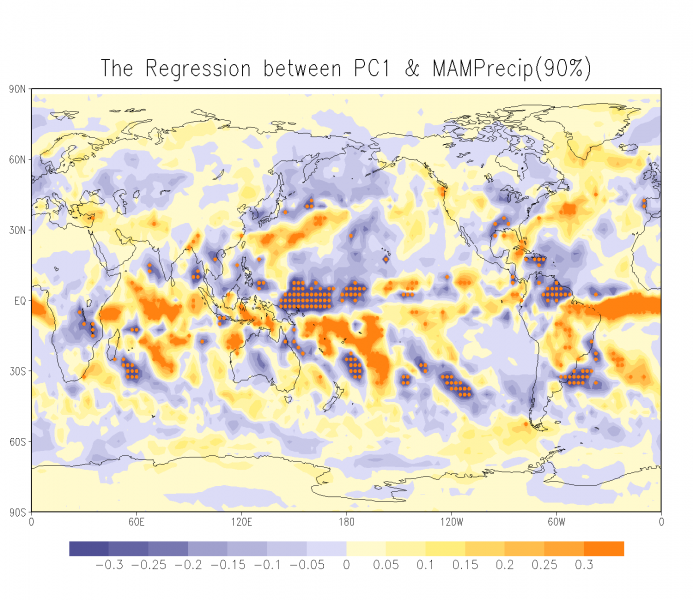 regre1-tcf1-s-precip345.png