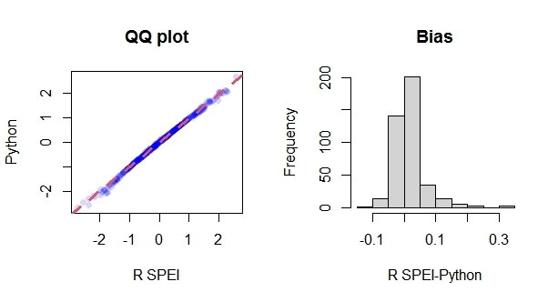 Rplot.jpeg