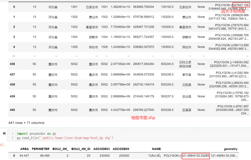 shp�ļ���������γ�Ⱥͱ�Ĳ�һ��