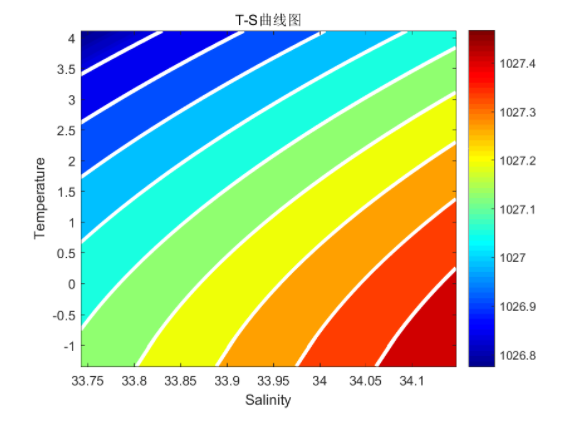 QQ��ͼ20220424132957.png