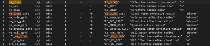 ע�������
