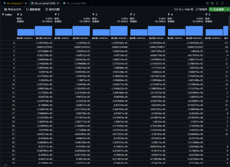 metpy���div_uv_array1