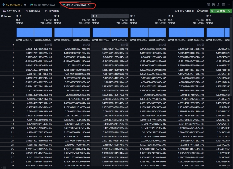 windspharmdiv_uv_array2