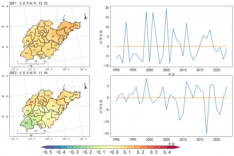 Figure 2024-12-07 164359.png