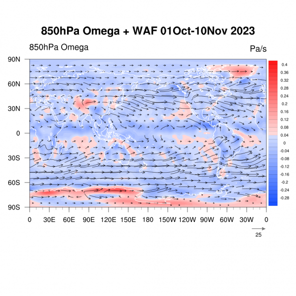 F8omega-WAF_850hPa.png