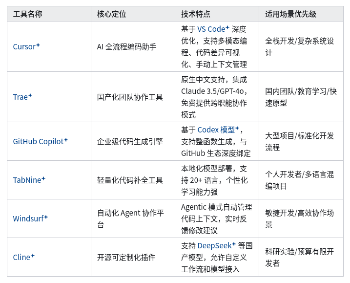 ��ͼ 2025-03-18 16-49-51.png